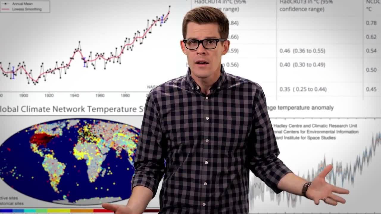 What's REALLY Warming the Earth?